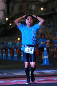 BIB: 5449
                            <button type="button" onclick="openModal(3397121)" class="btn btn-primary btn-sm float-right btn-popup" data-toggle="modal" data-target=".modal-high-quality">
                        <i class="fas fa-shopping-cart"></i> Add to Cart
                    </button>
                                            <button type="button" onclick="isThisMe(3397121, true)" class="btn btn-success btn-sm float-right btn-popup btn-isme hidden" data-toggle="tooltip" data-placement="bottom" title="นี่คือรูปของคุณใช่ไหม คลิกที่นี่เพื่อเอาเข้าอัลบั้ม">
                        <i class="fas fa-plus"></i> Add to album
                    </button>
                    <button type="button" onclick="isThisMe(3397121, false)" class="btn btn-warning btn-sm float-right btn-popup btn-isnotme hidden">
                        <i class="fas fa-ban"></i> Remove from album
                    </button>